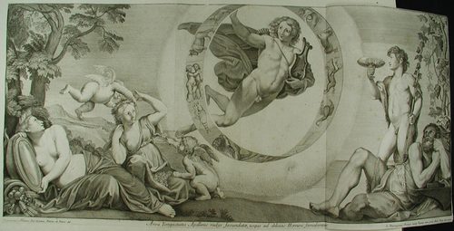 Apollo mit dem Tierkreis, von Ceres, Flora, Bacchus und Vulkan umgeben