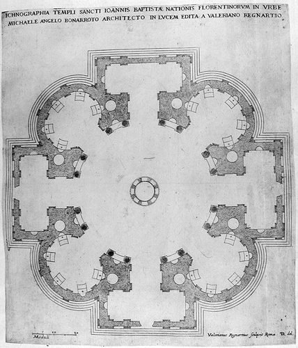 San Giovanni Dei Fiorentini in Rom  - Grundriß